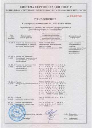 Ремонт кондиционера автомобиля Skoda Octavia по выгодной цене