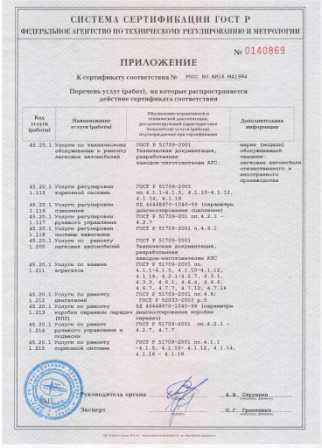 Шиномонтаж Skoda Octavia в сертифицированном СТО