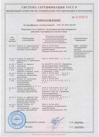 Диагностика тормозной системы Skoda Octavia в ЕКБ